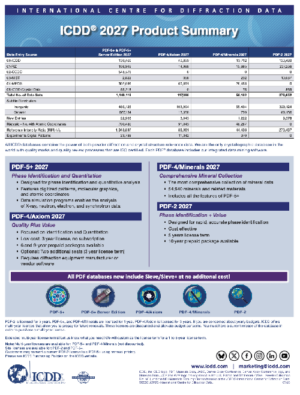 2027 Product Summary